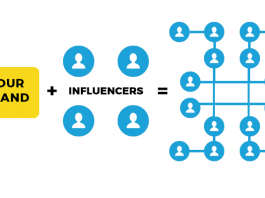 Influencer Marketing Trends 2019