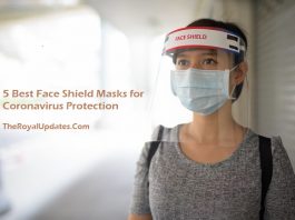 Face Shield Masks for coronavirus